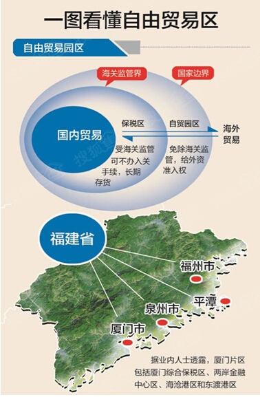 為什么要在廈門自貿(mào)區(qū)注冊公司,自貿(mào)區(qū)成立公司有什么優(yōu)勢?
